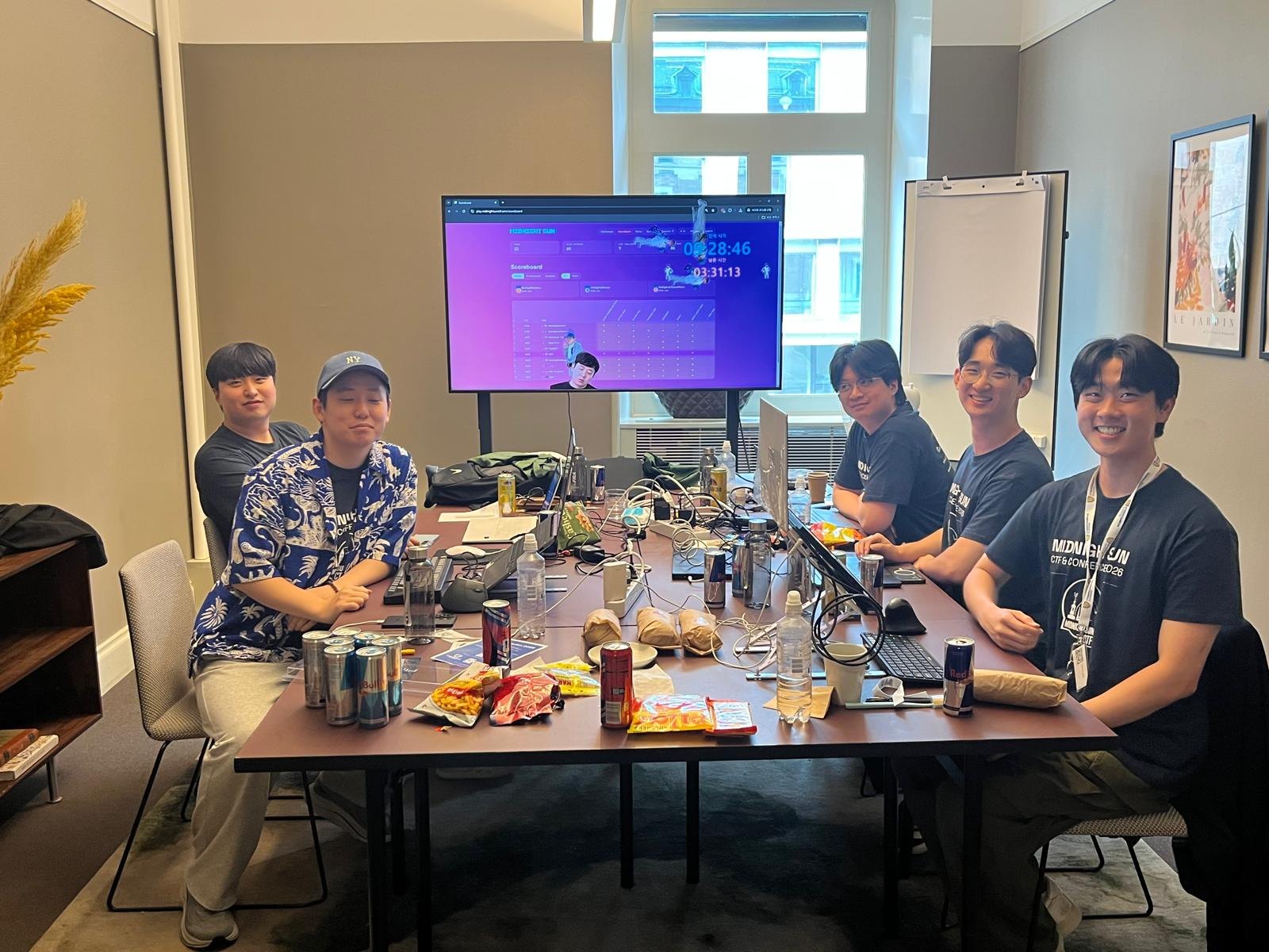 CTF team at Midnight Sun 2026